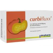 Curbifluxx
