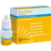 Pan-Vision günstig im Preisvergleich