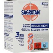 Sagrotan Desinfektionstücher günstig im Preisvergleich