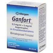 Ganfort 0.3mg/ml + 5mg/ml ATR in Einzeldosisbeh.