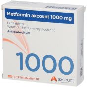 Metformin axcount 1000mg