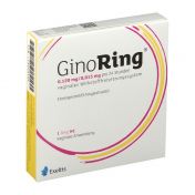 GinoRing 0.120 mg/0.015 mg pro 24 h vaginales WFS