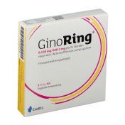 GinoRing 0.120 mg/0.015 mg pro 24 h vaginales WFS günstig im Preisvergleich