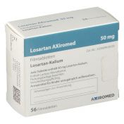 Losartan AXiromed 50 mg Filmtabletten günstig im Preisvergleich