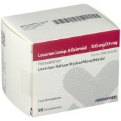 Losartan comp. AXiromed 100 mg/25 mg Filmtabletten