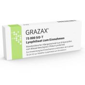 GRAZAX