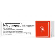 Nitrolingual Nitrospray