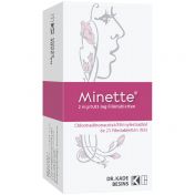 Minette 2 mg/0.03 mg Filmtabletten günstig im Preisvergleich