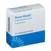 Dorzo-Vision 20mg/ml Augentropfen günstig im Preisvergleich