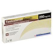 Wenn Biprocine (Testosterone Cypionate U.S.P.) 200 mg AdamLabs -Unternehmen zu schnell wachsen