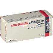 CANDESARTAN BASICS 16mg Tabletten