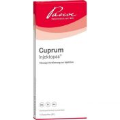 CUPRUM -Injektopas
