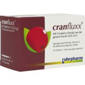 Cranfluxx