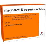 magnerot N Magnesiumtabletten günstig im Preisvergleich