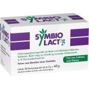 Symbio Lact B