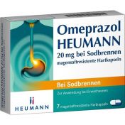Omeprazol Heumann 20mg b Sodbr. magensaftr.Hartk.