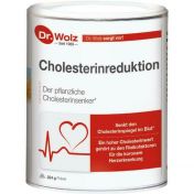 Cholesterinreduktion Dr. Wolz
