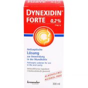 Dynexidin Forte 0.2% günstig im Preisvergleich
