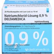 Natriumchlorid-Lösung 0.9% Deltamedica Luer -Lo Pl günstig im Preisvergleich