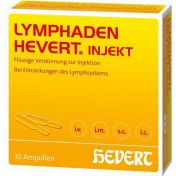 Lymphaden Hevert injekt