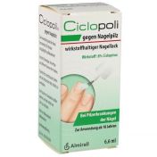 Ciclopoli Nagellack gegen Nagelpilz