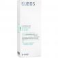 EUBOS Sensitive Lotion Dermo-Protectiv im Preisvergleich