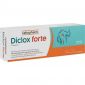 Diclox forte 20 mg/g Gel im Preisvergleich