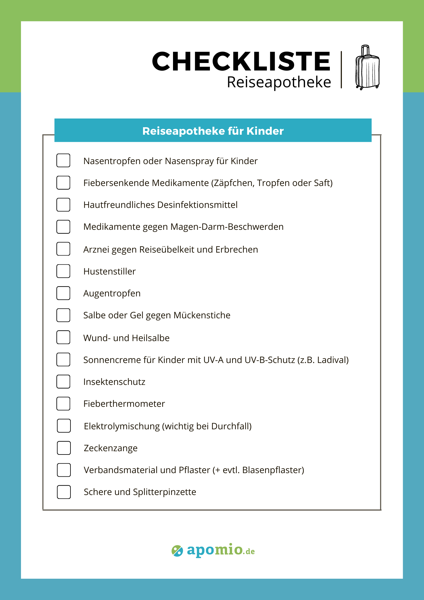 Checkliste Kinderreiseapotheke